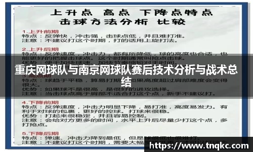 重庆网球队与南京网球队赛后技术分析与战术总结