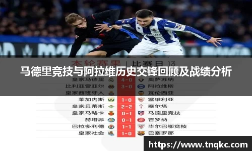 马德里竞技与阿拉维历史交锋回顾及战绩分析